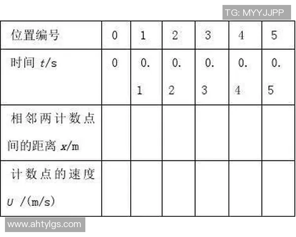 北京乒乓球队在世界锦标赛中的速度表现分析与点评